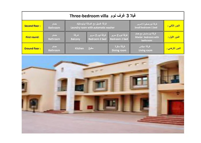 Luxury Villas For Rent